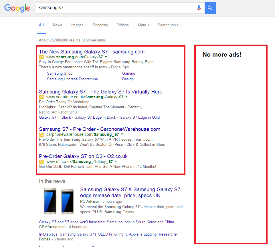 Google RHS Ads